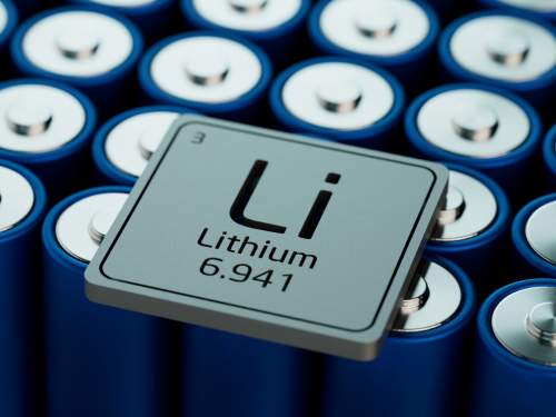 Lithium ion batteries stacked in rows and columns and a metal square placed on top with the periodic number of lithium engraved